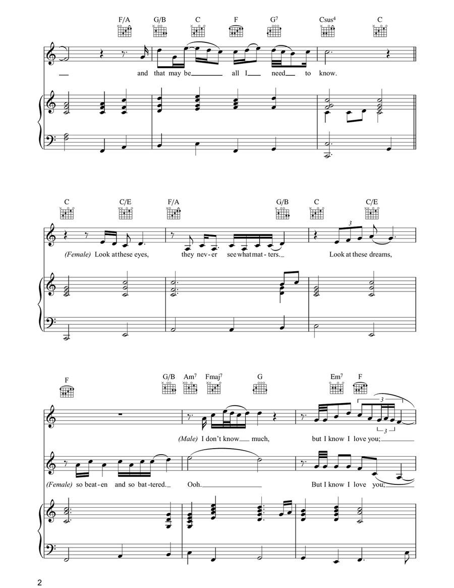 Don't Know Much Don't Know Much Acoustic Guitar scores gallery preview page 2