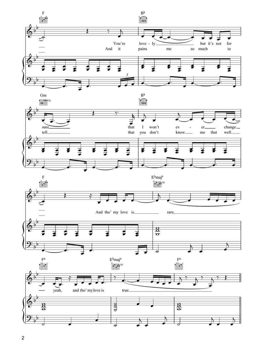 I'm Like A Bird Acoustic Guitar scores gallery preview page 2
