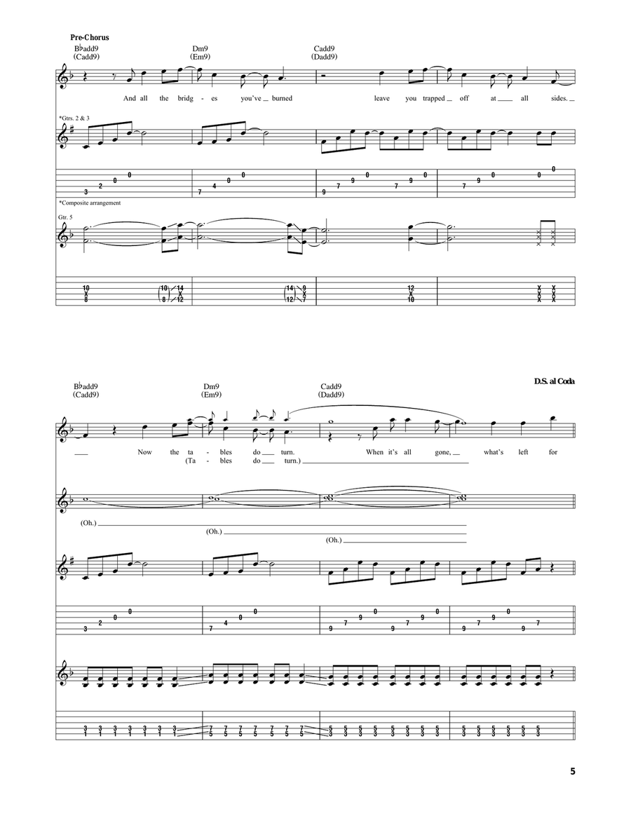 Change Your Mind Change Your Mind Acoustic Guitar scores gallery preview page 5