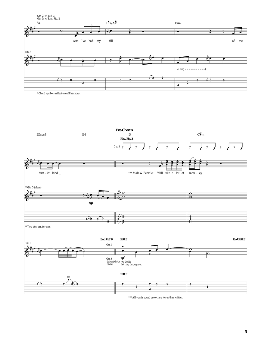 Say What You Will Say What You Will Acoustic Guitar scores gallery preview page 3