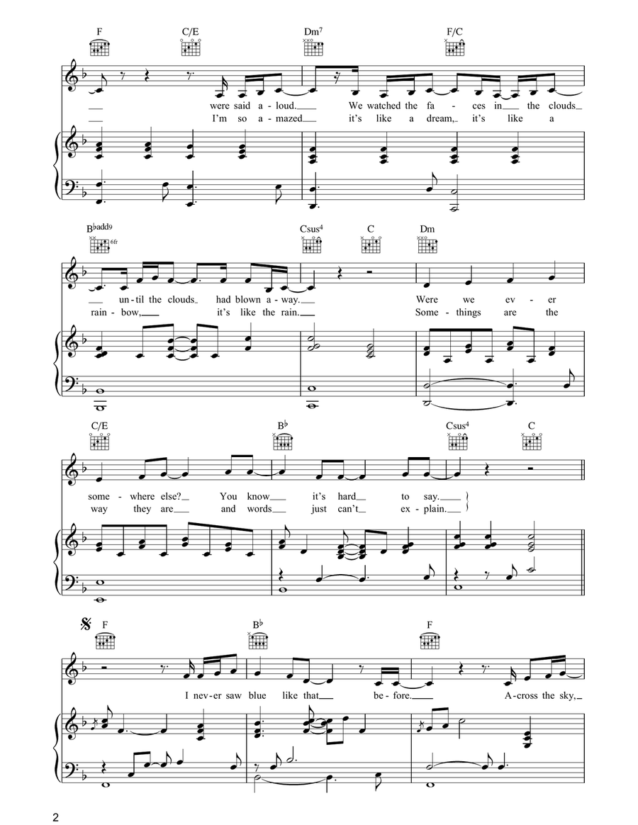 Never Saw Blue Never Saw Blue Acoustic Guitar scores gallery preview page 2