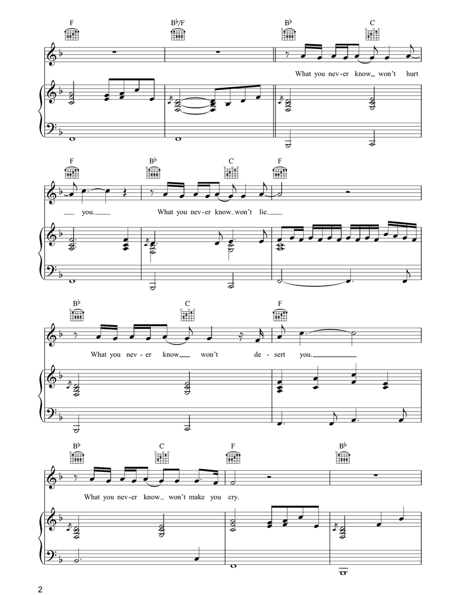 What You Never Know (Won't Hurt You) Piano, Vocal, Guitar scores gallery preview page 2