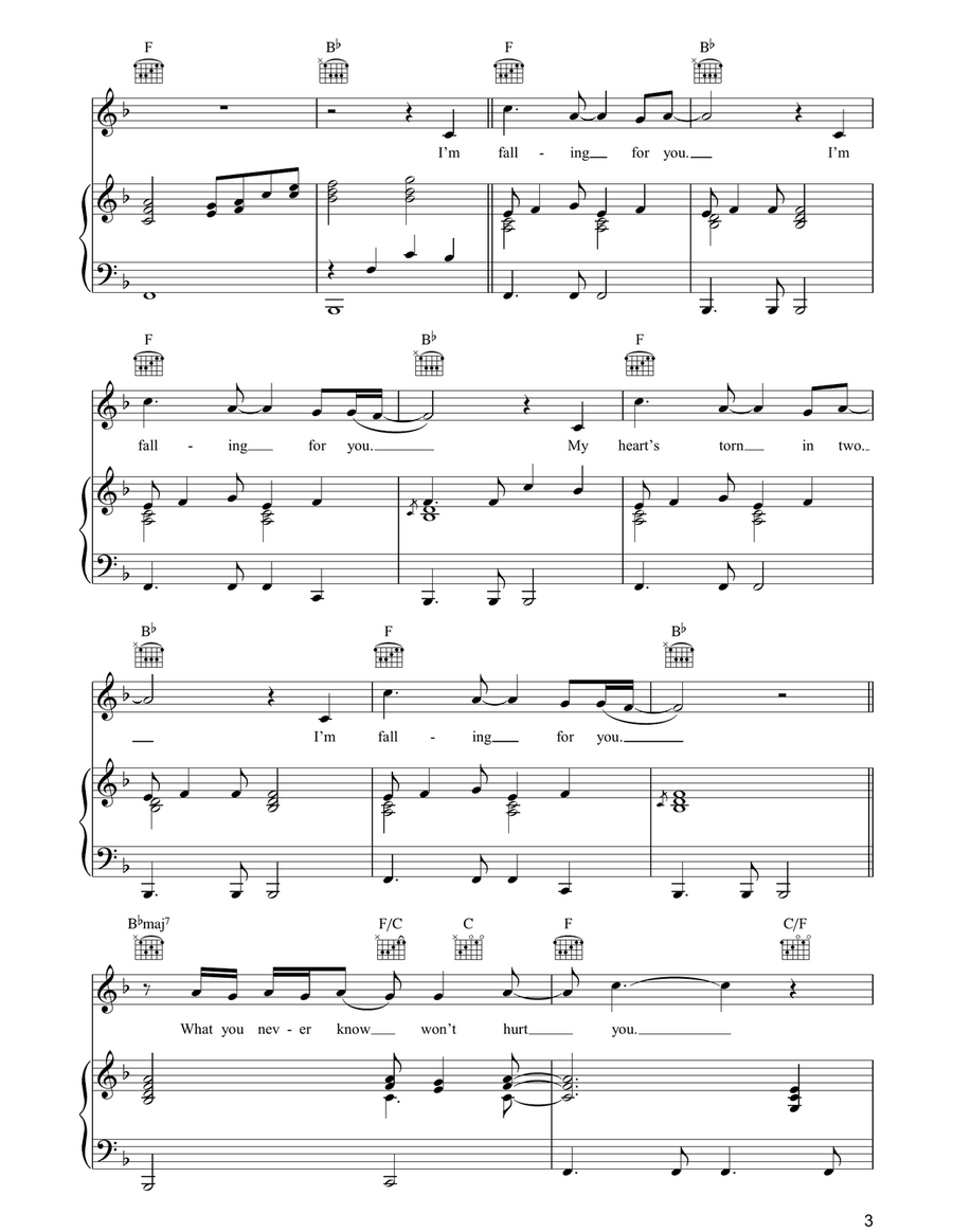 What You Never Know (Won't Hurt You) Piano, Vocal, Guitar scores gallery preview page 3