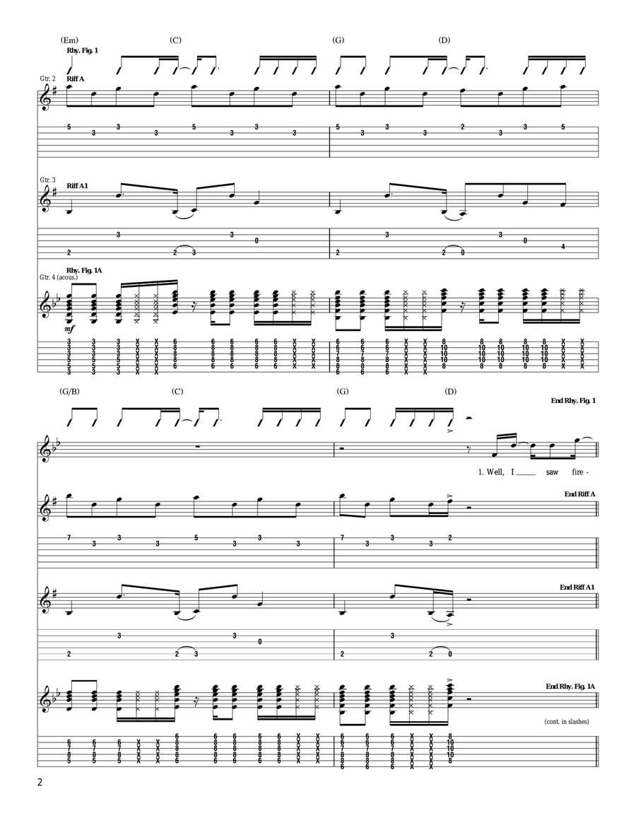 The Remedy (I Won't Worry) Acoustic Guitar scores gallery preview page 2