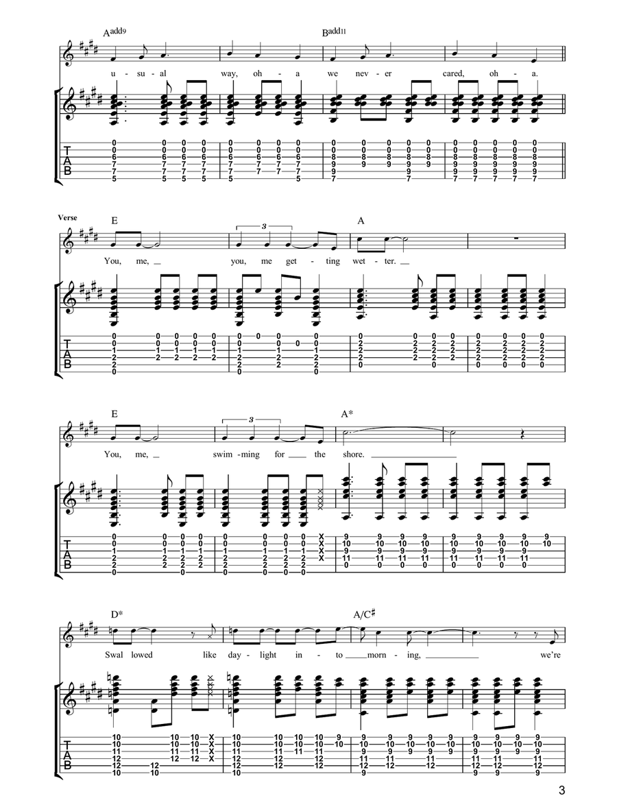You Me And The Weather Guitar Tablature scores gallery preview page 3