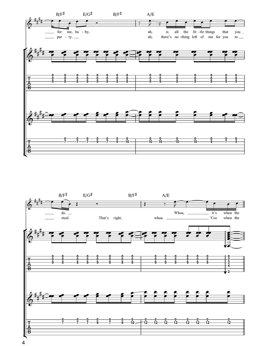 Happiness Happiness Guitar Tablature scores gallery preview page 4