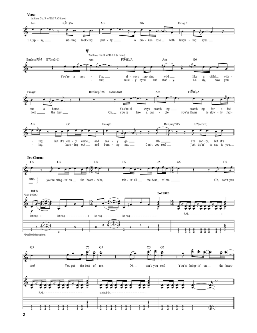 Bringin' On The Heartbreak Acoustic Guitar scores gallery preview page 2