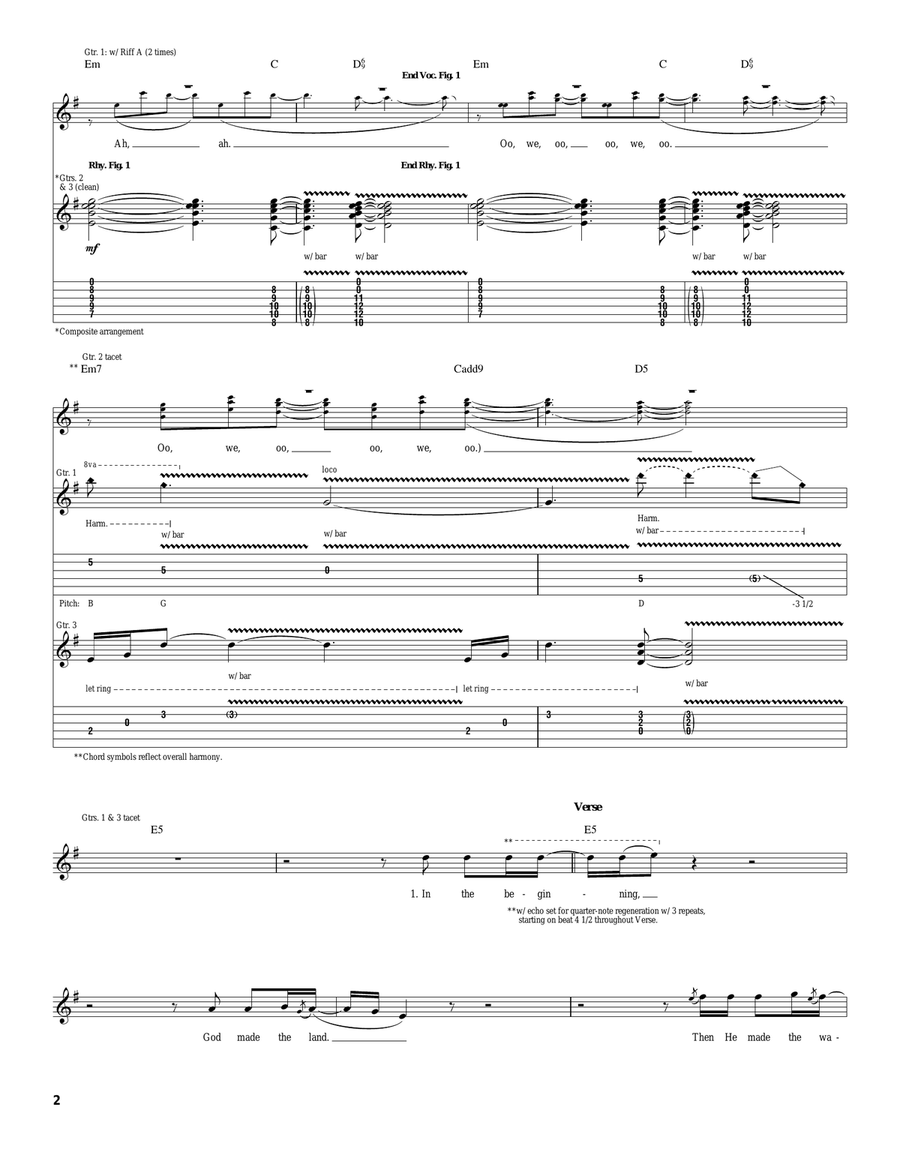 Women Women Acoustic Guitar scores gallery preview page 2