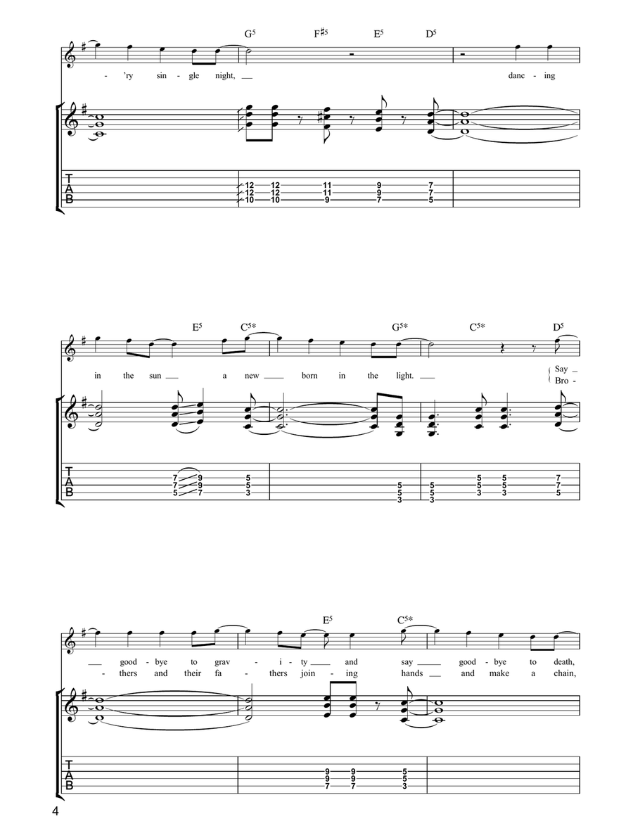 The Wicker Man The Wicker Man Electric Guitar scores gallery preview page 4
