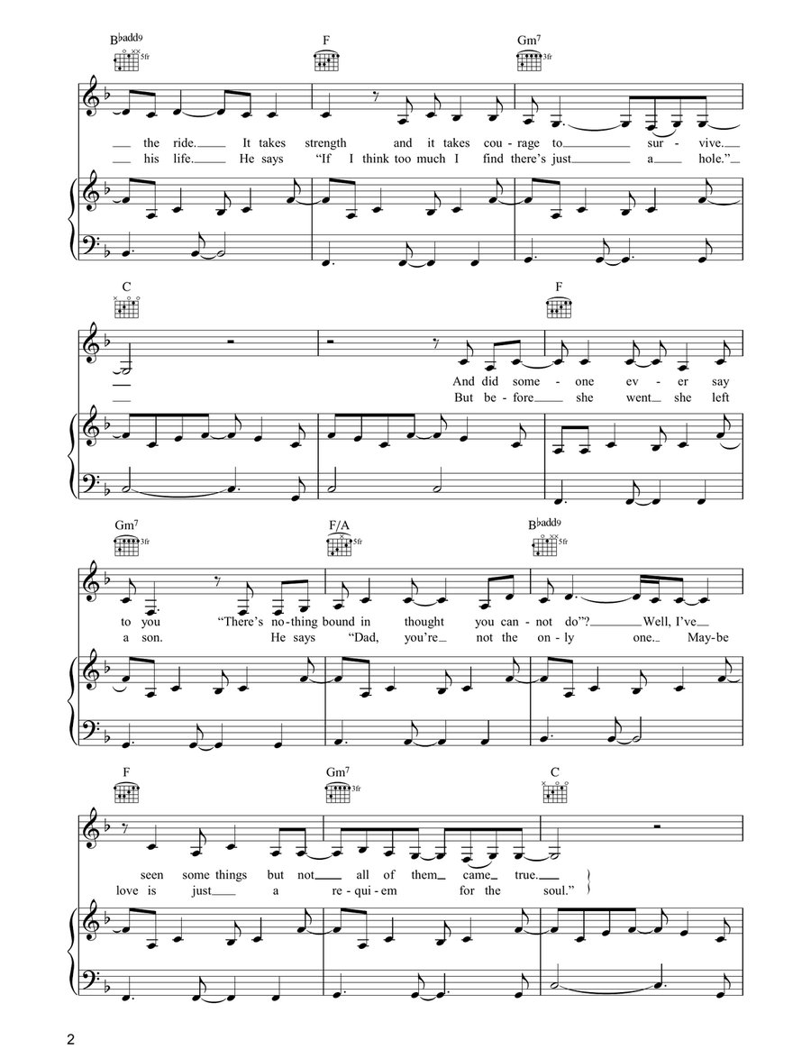 Learning To Breathe Piano, Vocal, Guitar scores gallery preview page 2