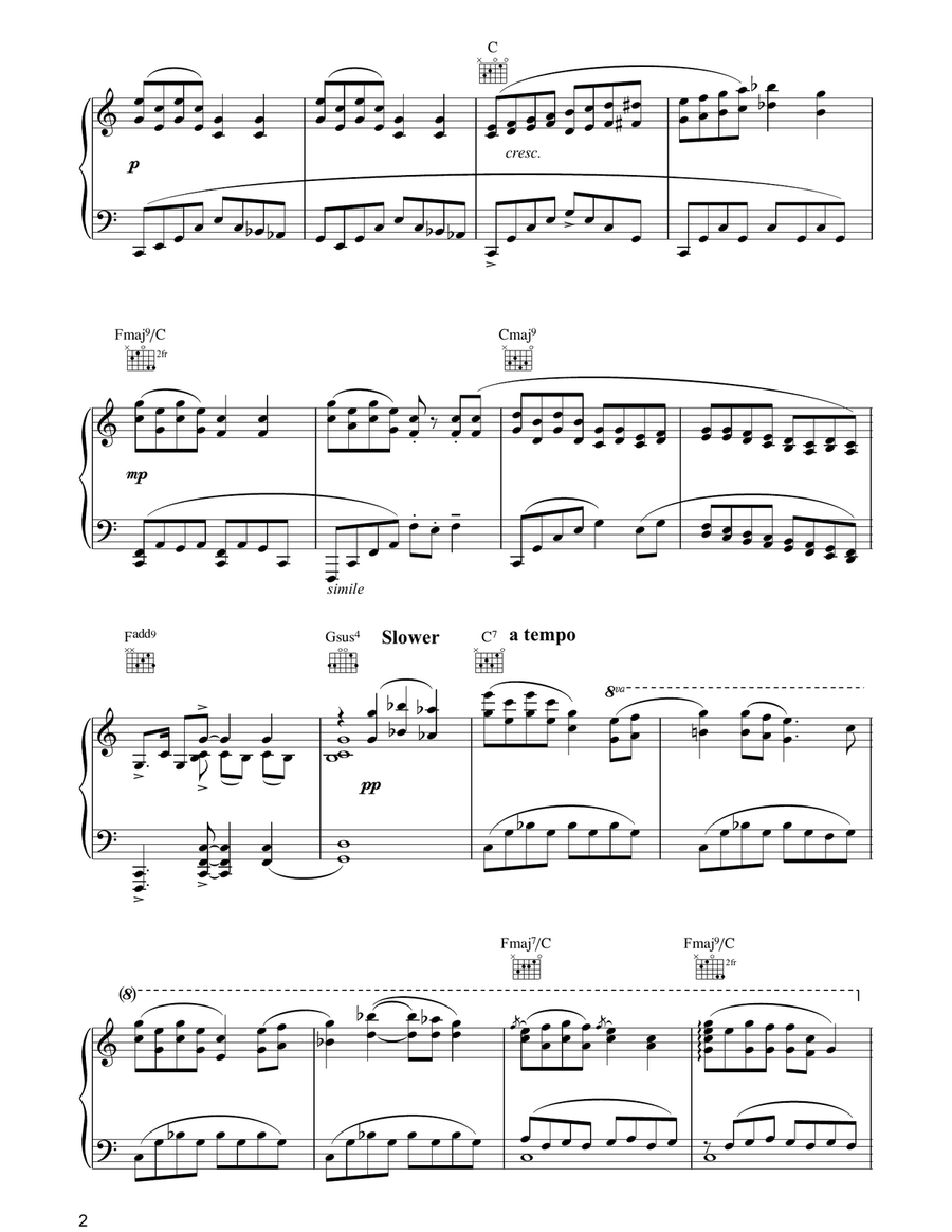 All The Girls Hate Her All The Girls Hate Her Guitar scores gallery preview page 2