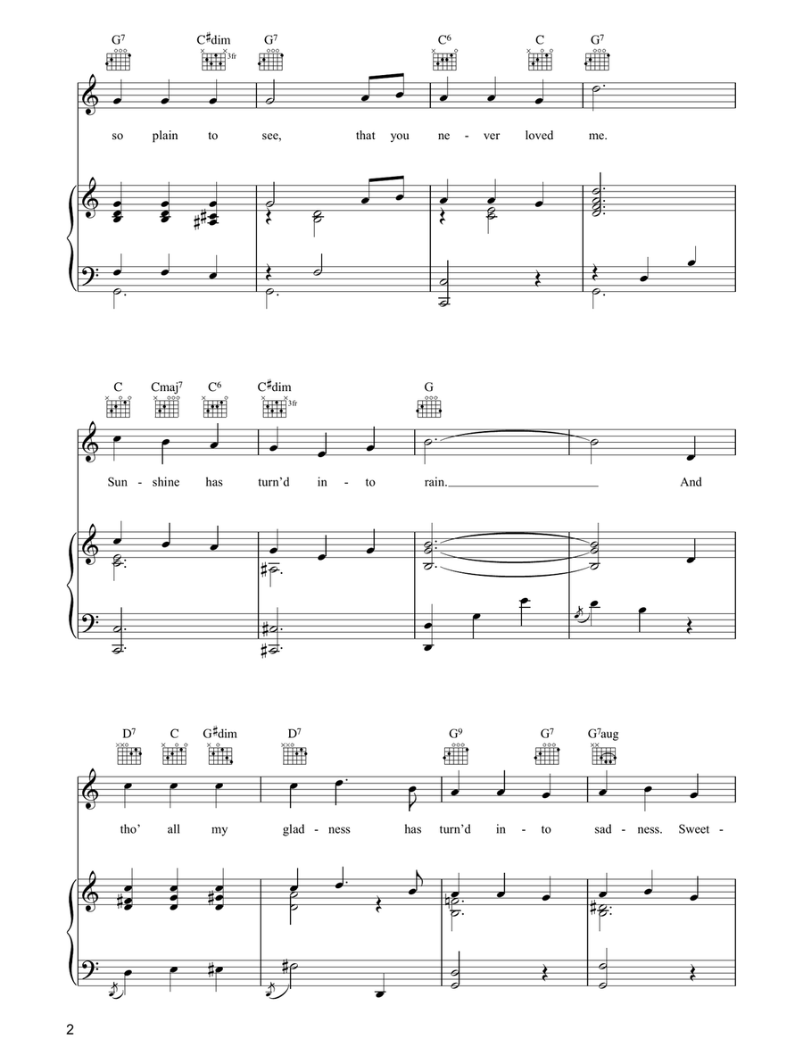 I'll Always Be In Love With You Acoustic Guitar scores gallery preview page 2