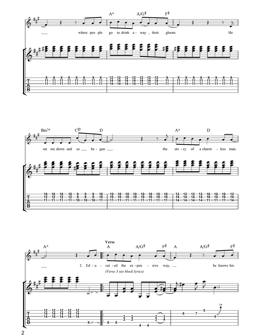 Charmless Man Charmless Man Acoustic Guitar scores gallery preview page 2