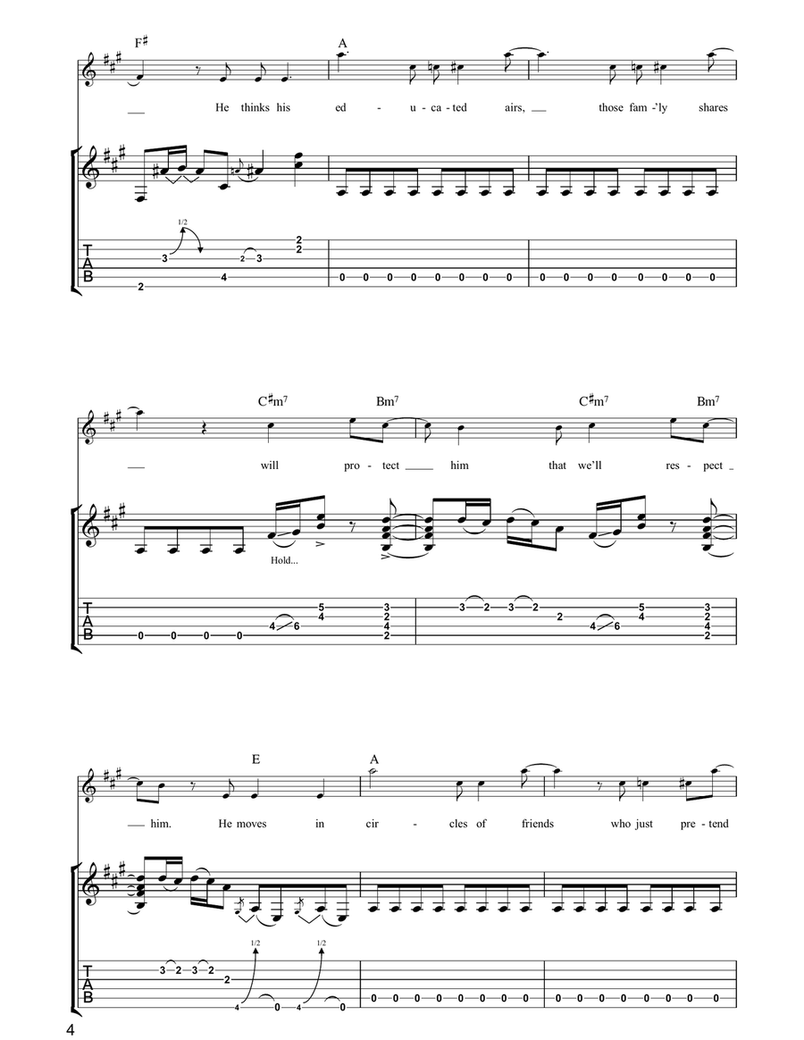 Charmless Man Charmless Man Acoustic Guitar scores gallery preview page 4