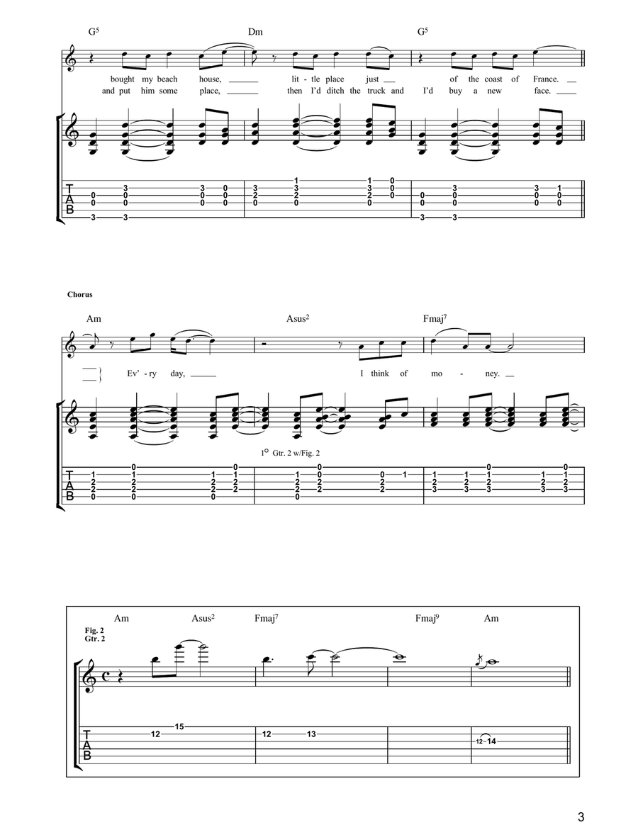 Everyday I Think Of Money Guitar Tablature scores gallery preview page 3