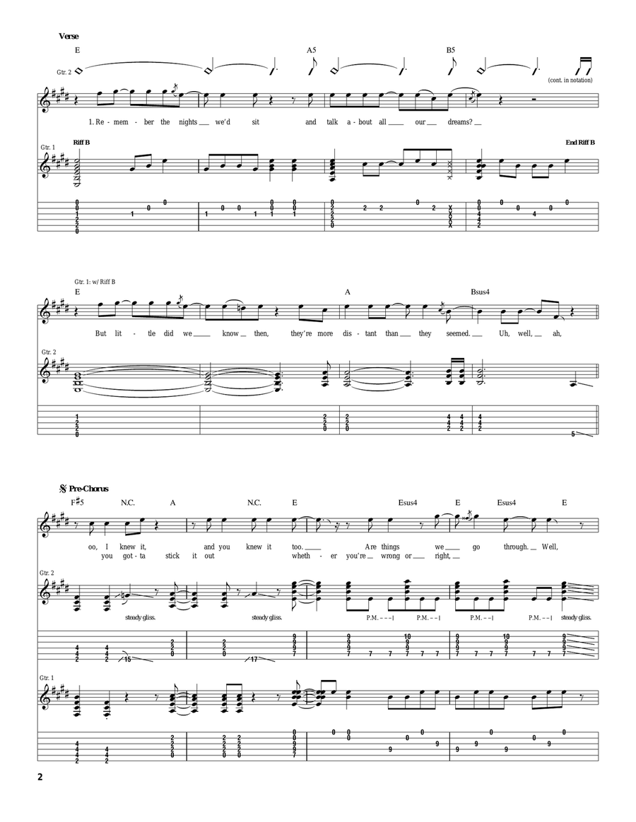 Cry Tough Cry Tough Acoustic Guitar scores gallery preview page 2