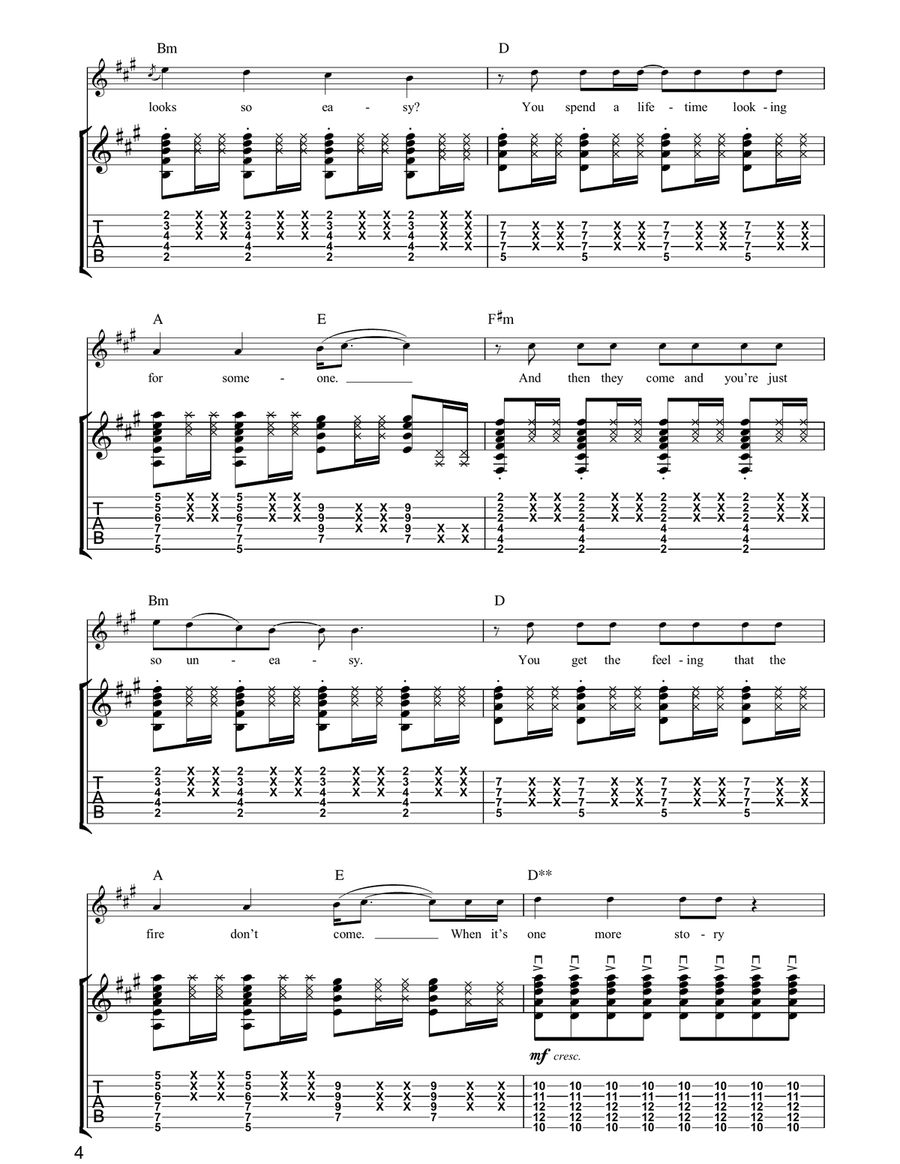 Can't Stop This Feeling I've Got Guitar Tablature scores gallery preview page 4
