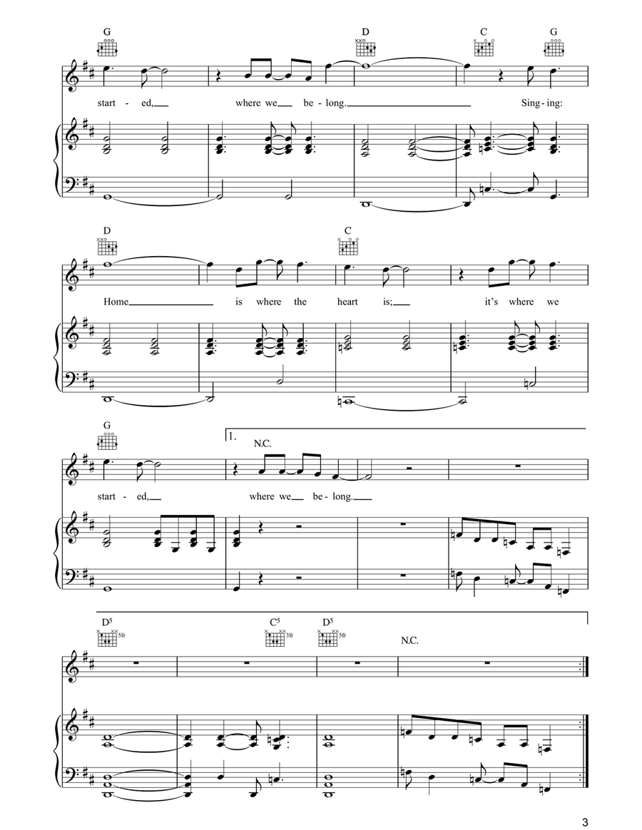 Home Is Where The Heart Is Acoustic Guitar scores gallery preview page 3