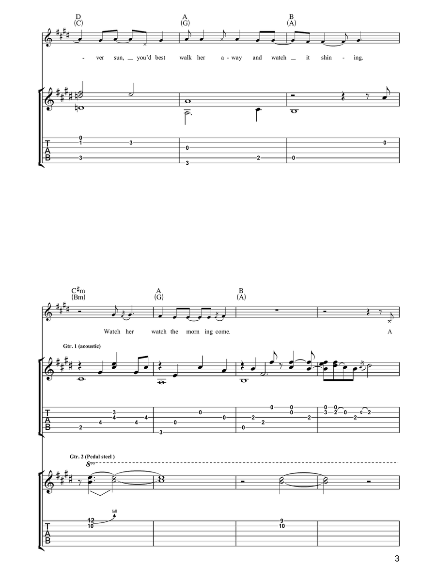 Carolina In My Mind Carolina In My Mind Acoustic Guitar scores gallery preview page 3