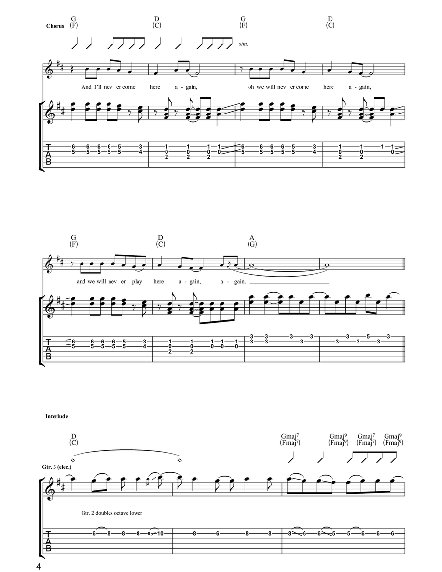 All Across The Sands All Across The Sands Guitar Tablature scores gallery preview page 4