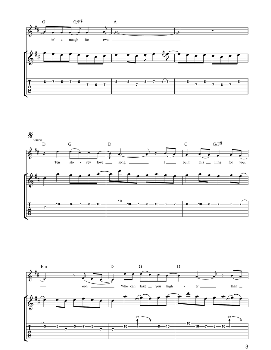 Ten Storey Love Song Ten Storey Love Song Guitar Tablature scores gallery preview page 3