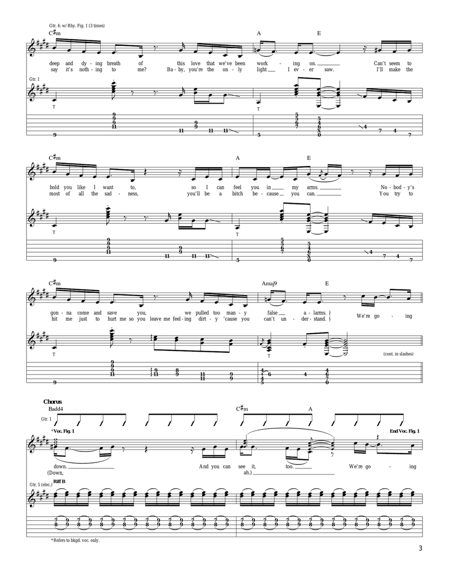 Slow Dancing In A Burning Room Acoustic Guitar scores gallery preview page 3