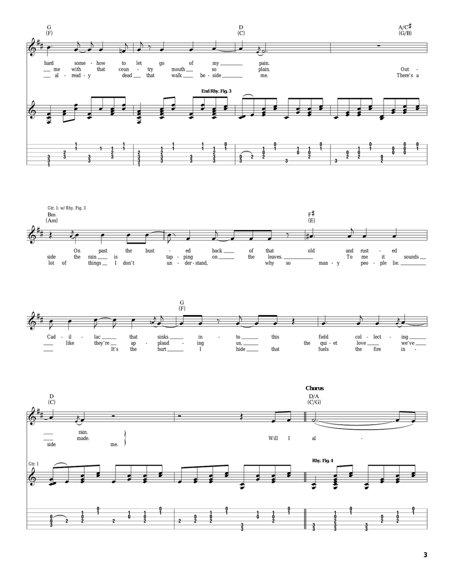 Empty Empty Acoustic Guitar scores gallery preview page 3