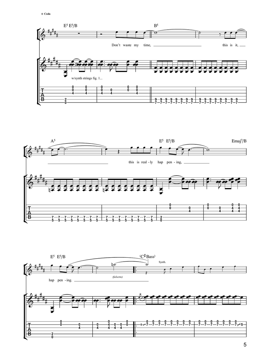 This Is It This Is It Acoustic Guitar scores gallery preview page 5