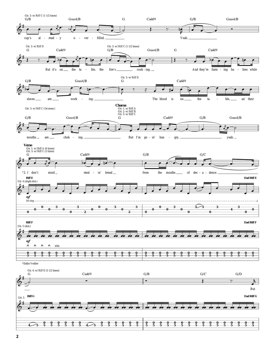 Hunger Strike Hunger Strike Acoustic Guitar scores gallery preview page 2