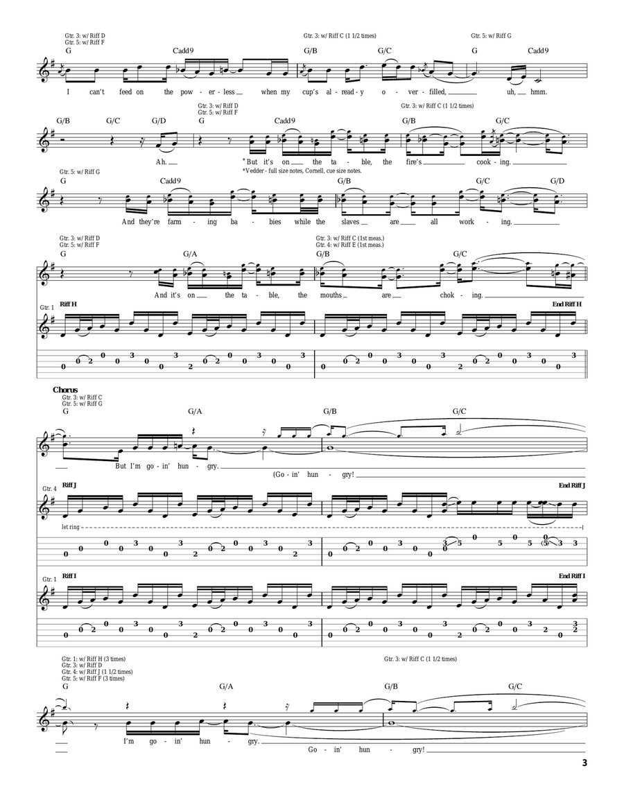 Hunger Strike Hunger Strike Acoustic Guitar scores gallery preview page 3