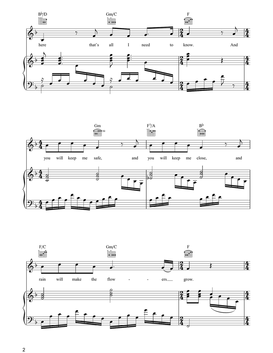 A Little Fall Of Rain A Little Fall Of Rain Piano, Vocal, Guitar scores gallery preview page 2