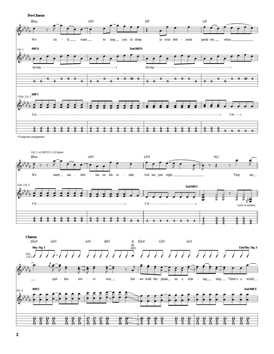 Don't You Know Who I Think I Am? Acoustic Guitar scores gallery preview page 2