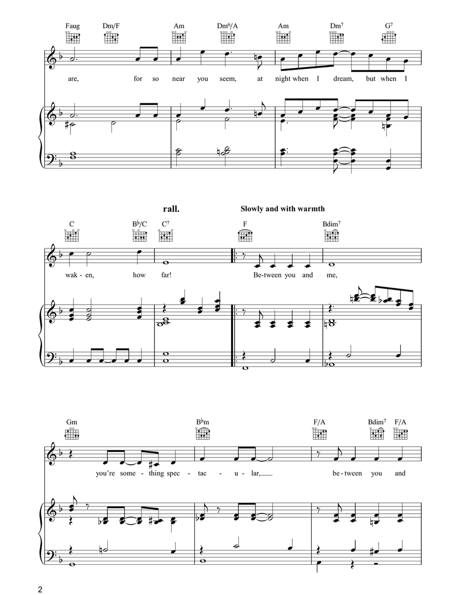 Between You And Me Guitar scores gallery preview page 2