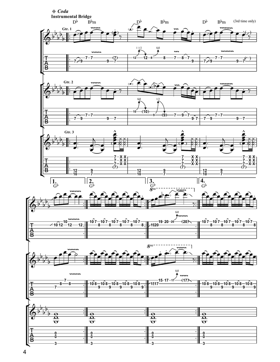 Bad Reputation Guitar Tablature scores gallery preview page 4