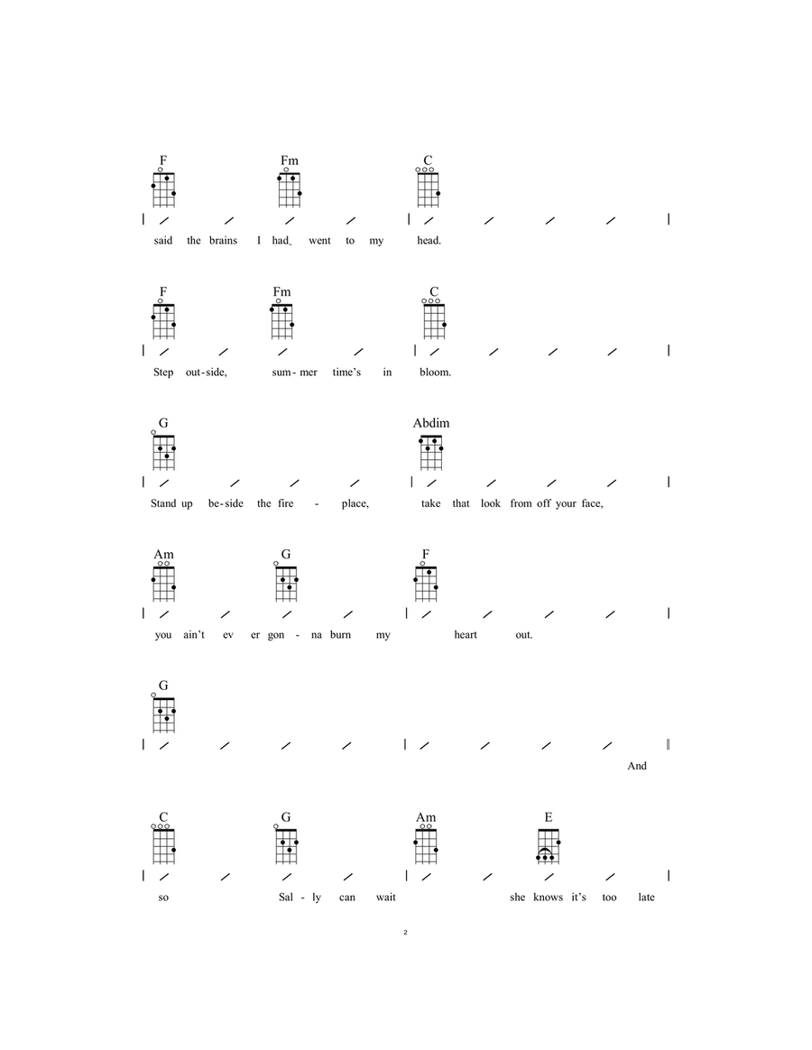 Don't Look Back In Anger Don't Look Back In Anger Ukulele scores gallery preview page 2
