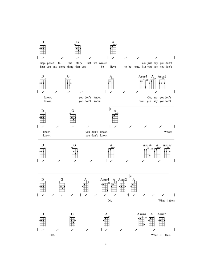 Before I Fall To Pieces Before I Fall To Pieces Ukulele scores gallery preview page 2