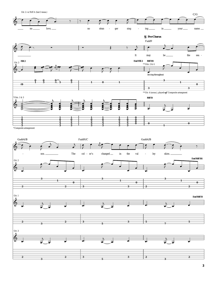 Long Road To Ruin Long Road To Ruin Acoustic Guitar scores gallery preview page 3