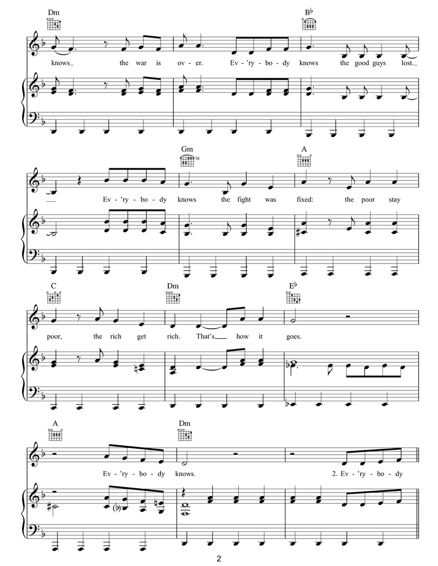 Everybody Knows Everybody Knows Piano, Vocal, Guitar scores gallery preview page 2