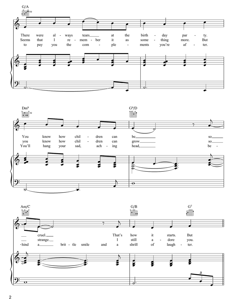 Tears At The Birthday Party Piano, Vocal, Guitar scores gallery preview page 2