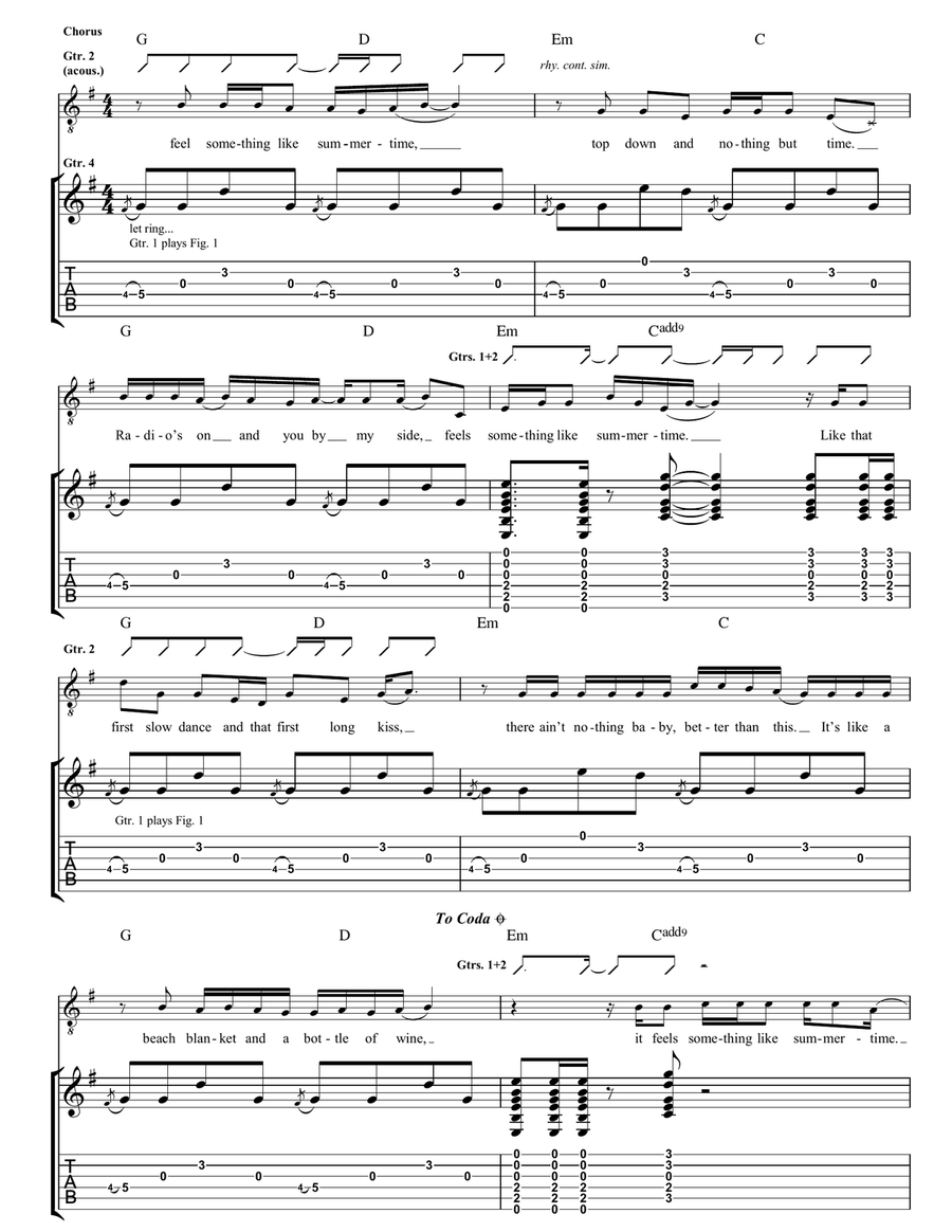 Summertime Summertime Guitar Tablature scores gallery preview page 3