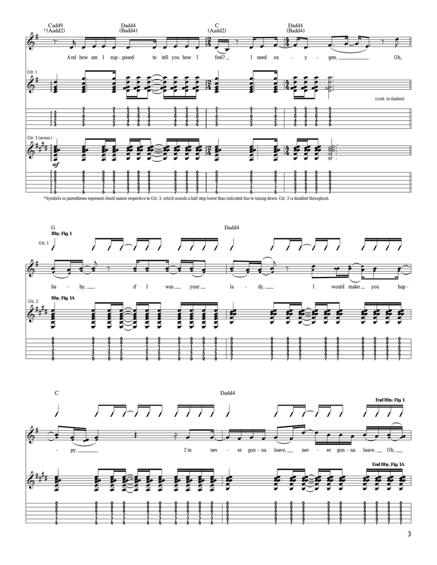 Oxygen Acoustic Guitar scores gallery preview page 3