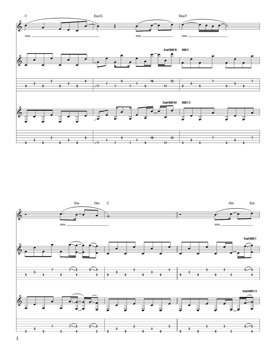 What You Thought You Need Acoustic Guitar scores gallery preview page 2
