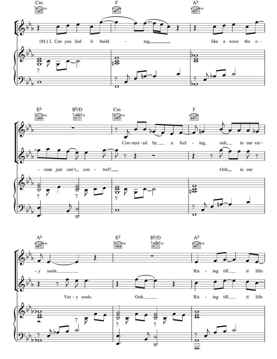 Breaking Free (from High School Musical) Guitar scores gallery preview page 4