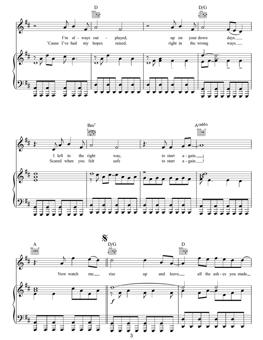Ashes Ashes Acoustic Guitar scores gallery preview page 3