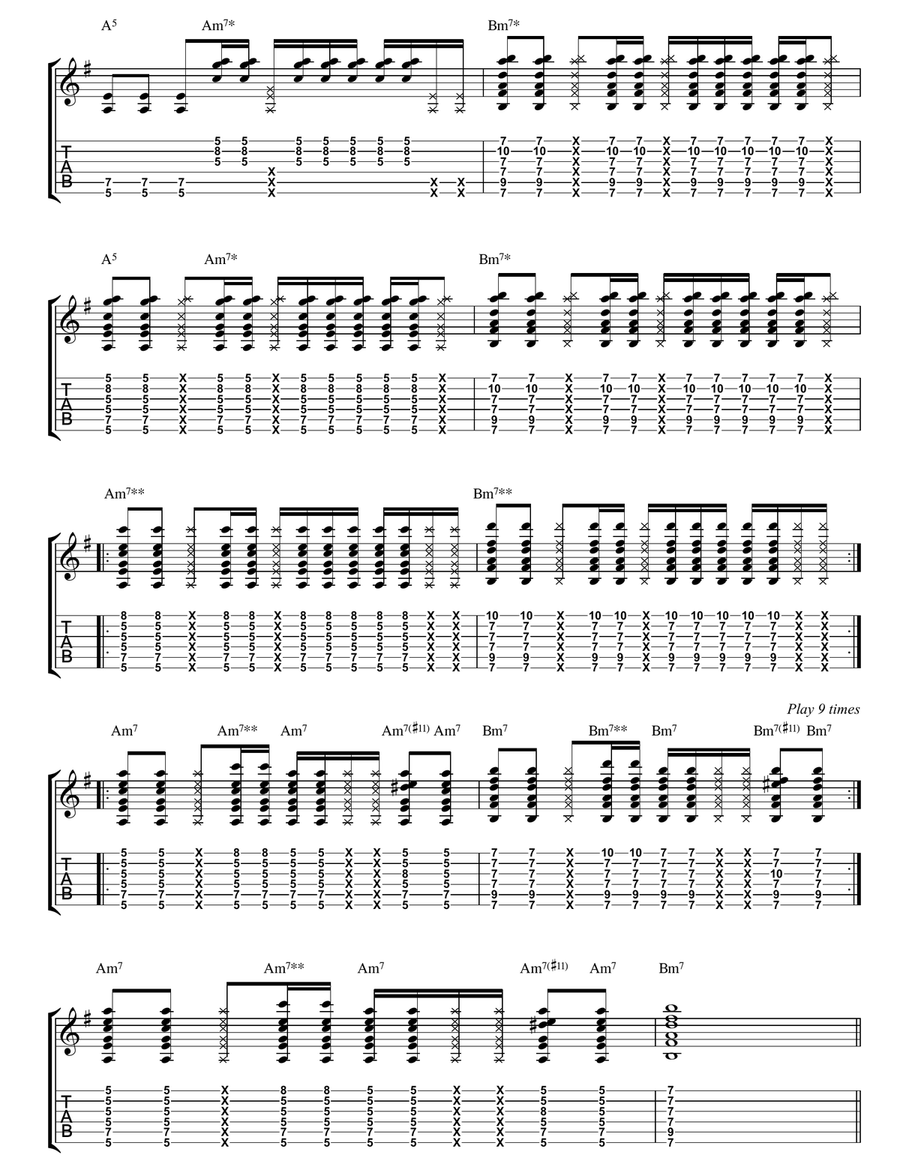 Walk On By Walk On By Guitar Tablature scores gallery preview page 4