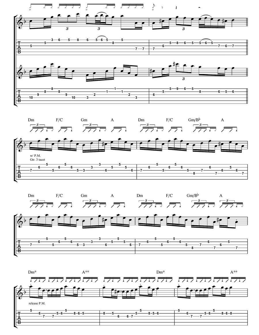 PPA PPA Acoustic Guitar scores gallery preview page 5