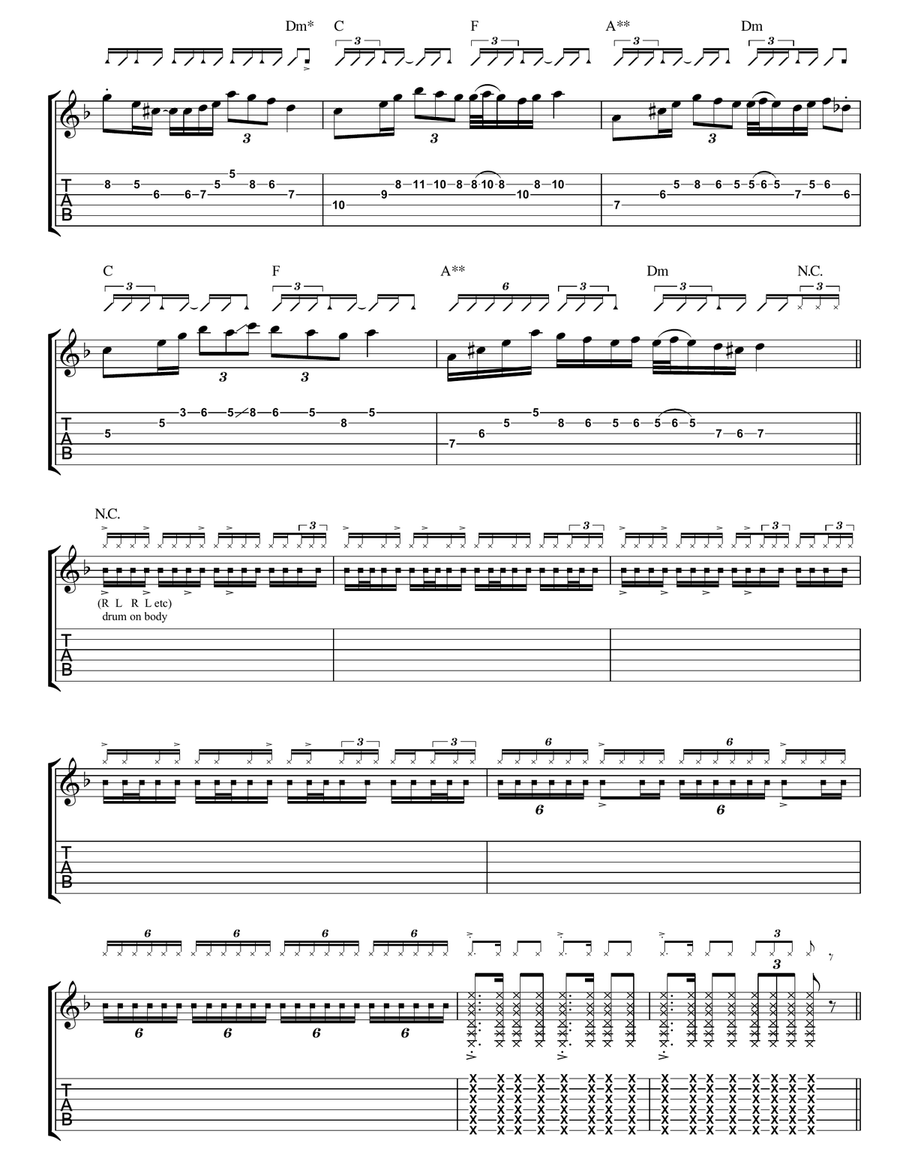 PPA PPA Acoustic Guitar scores gallery preview page 6