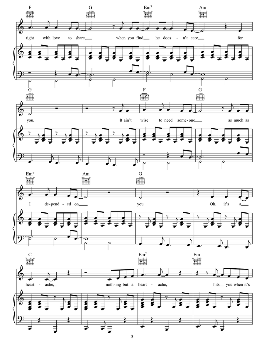 It's A Heartache It's A Heartache Acoustic Guitar scores gallery preview page 3