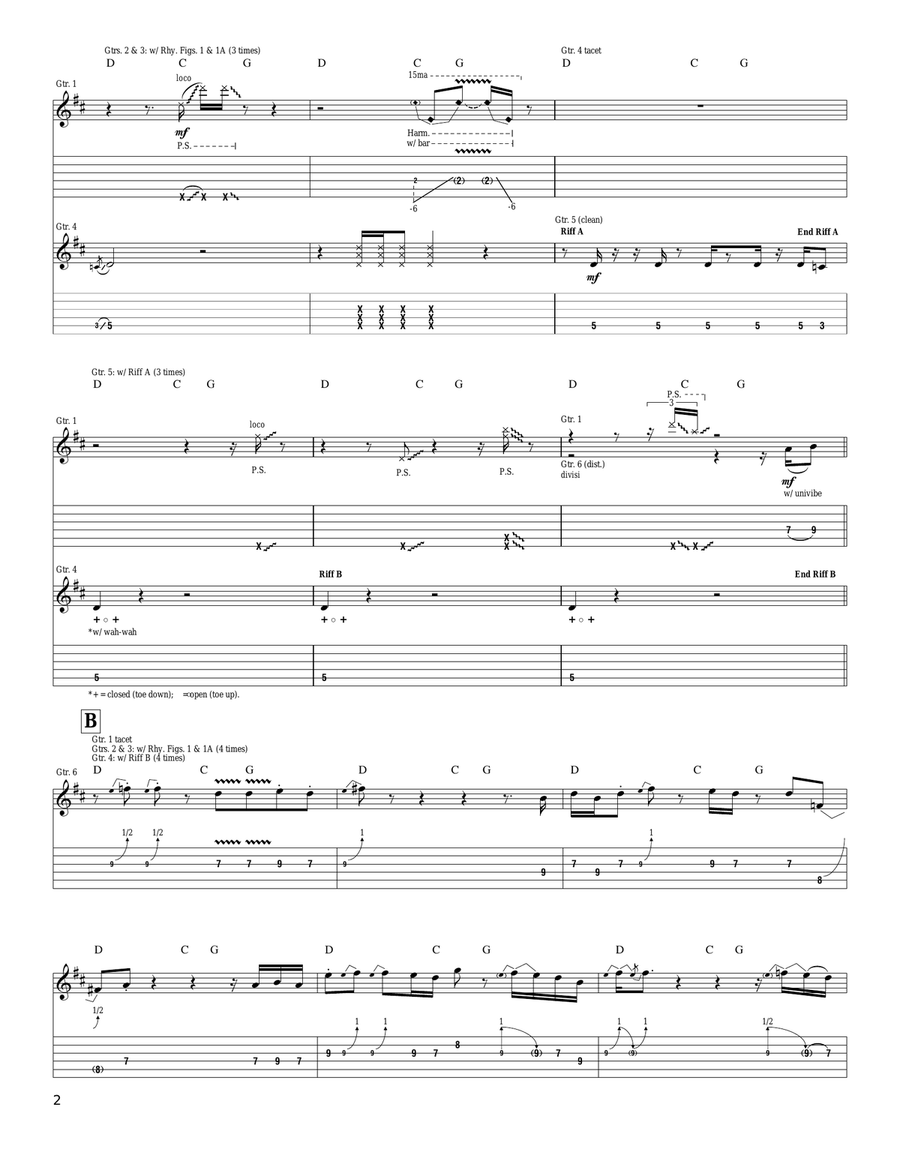 It's So Good It's So Good Acoustic Guitar scores gallery preview page 2