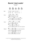 Burnin' And Lootin' mini preview